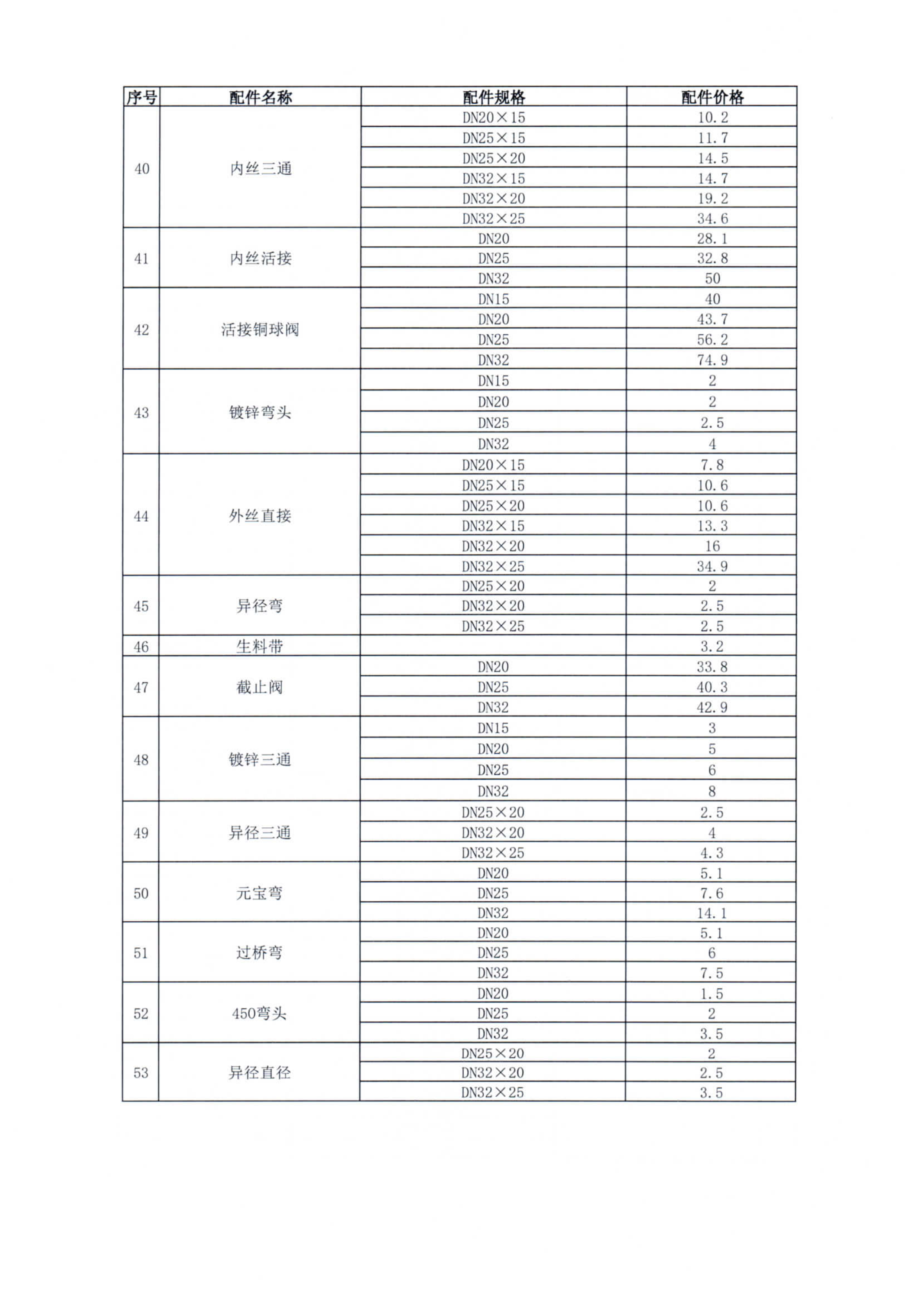 大发国际(中国区) - 官方网站
