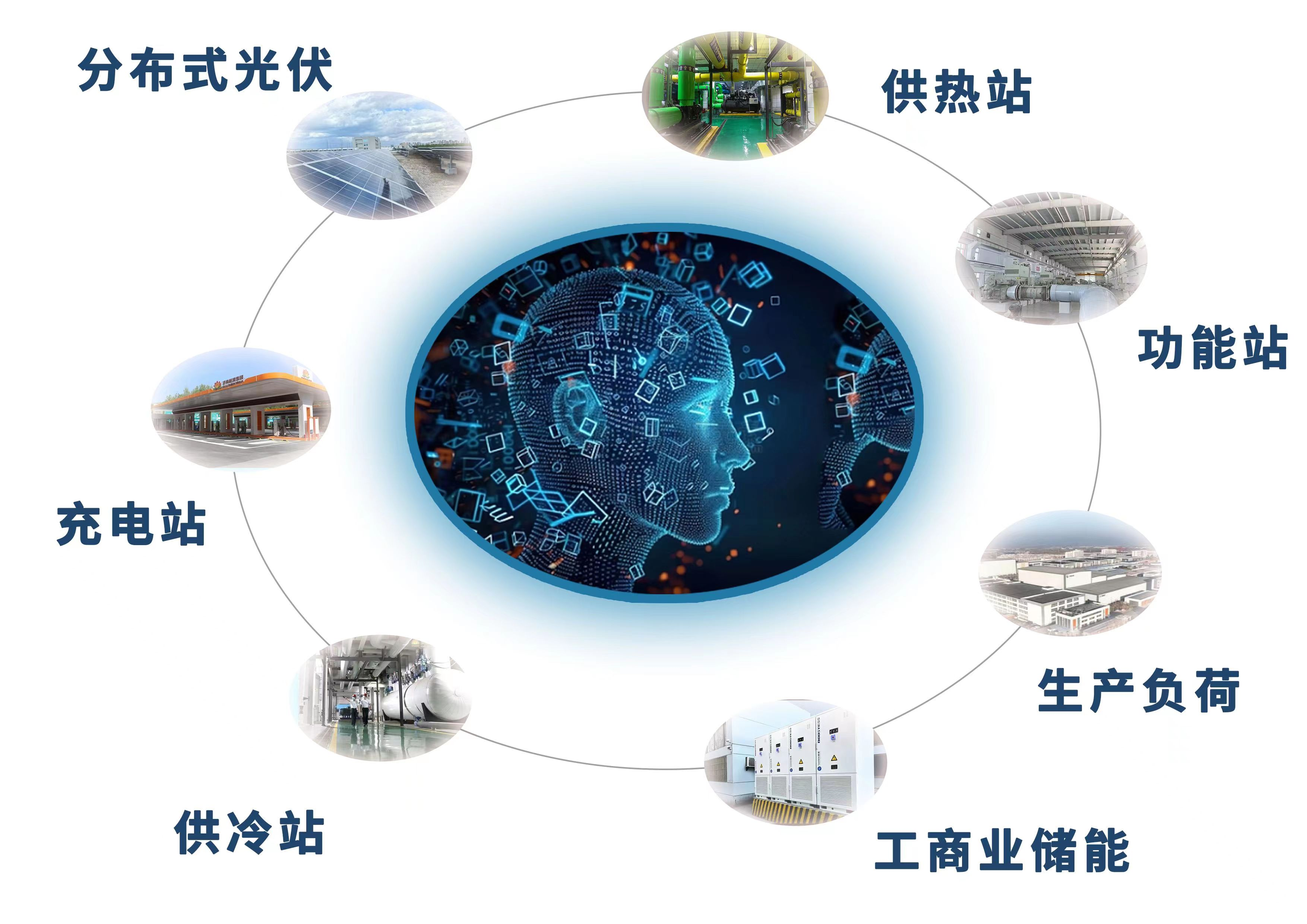 大发国际(中国区) - 官方网站