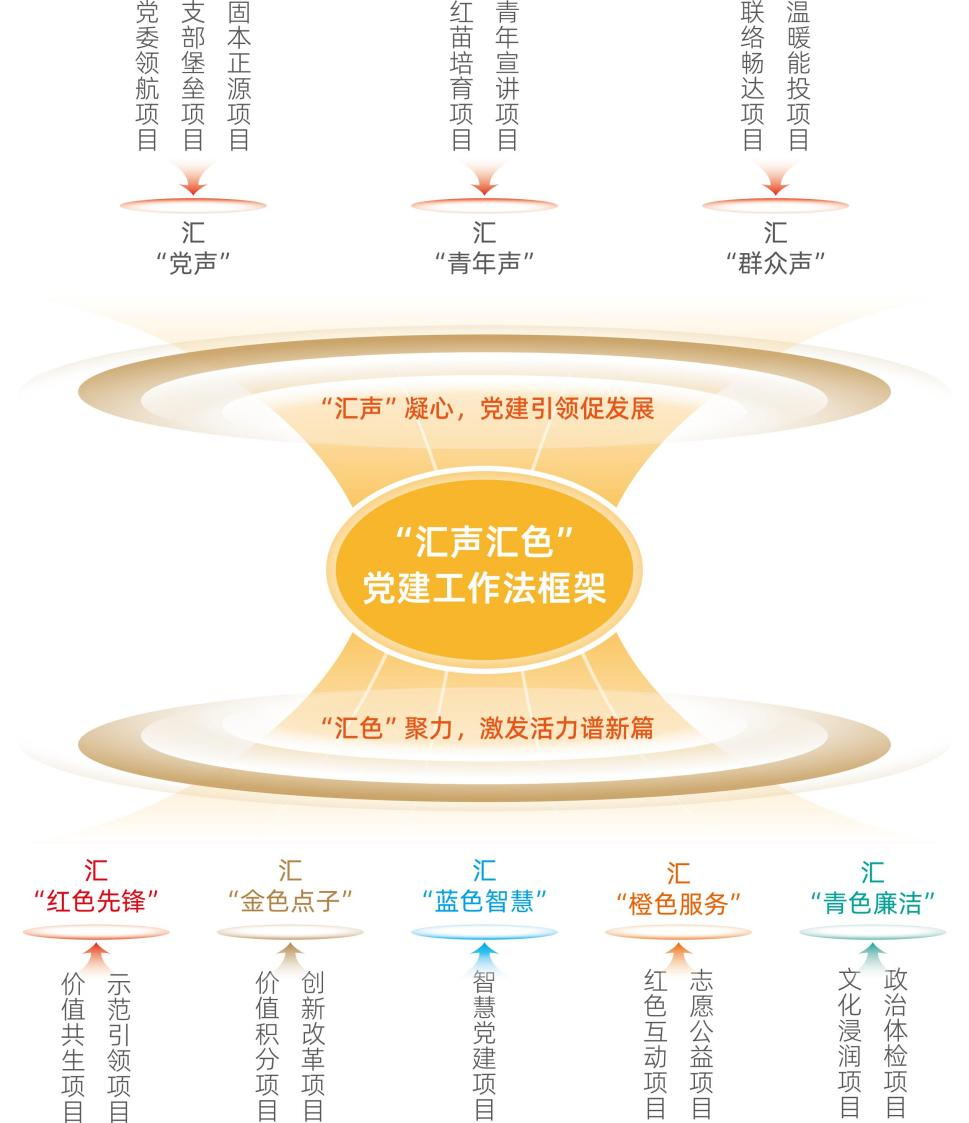 大发国际(中国区) - 官方网站