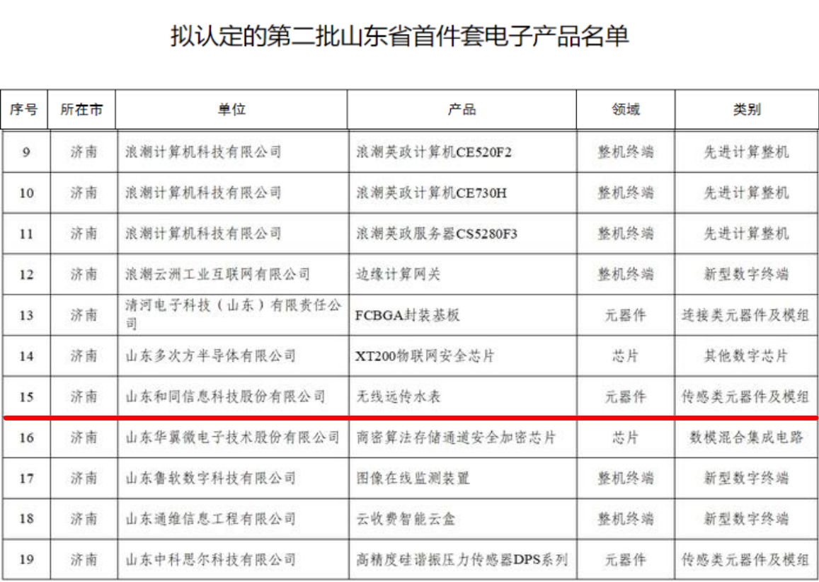 大发国际(中国区) - 官方网站